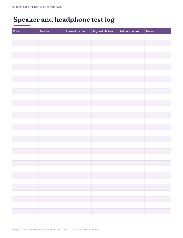 Preview of Printable Speaker Test Log